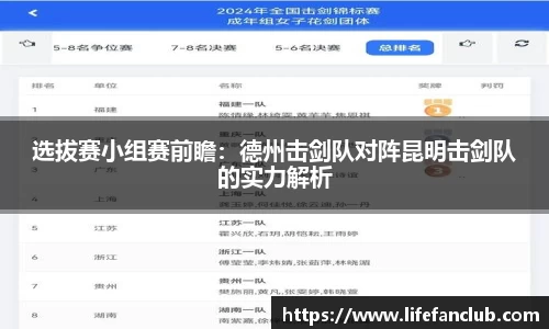 选拔赛小组赛前瞻：德州击剑队对阵昆明击剑队的实力解析