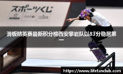 滑板精英赛最新积分榜西安攀岩队以83分稳居第一